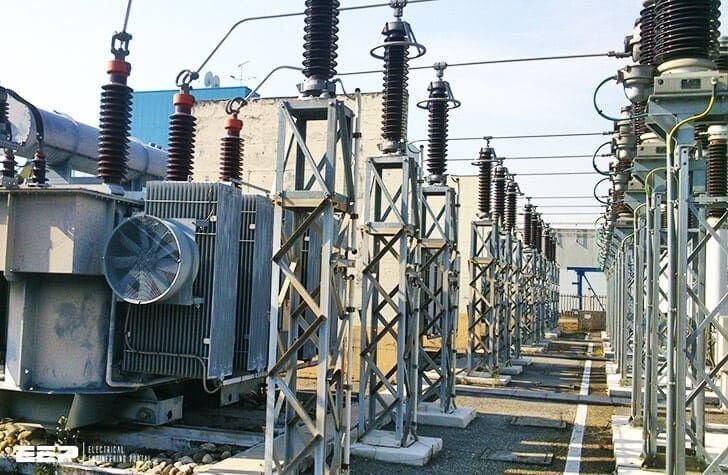 A Comprehensive Guide on Electrical Substations